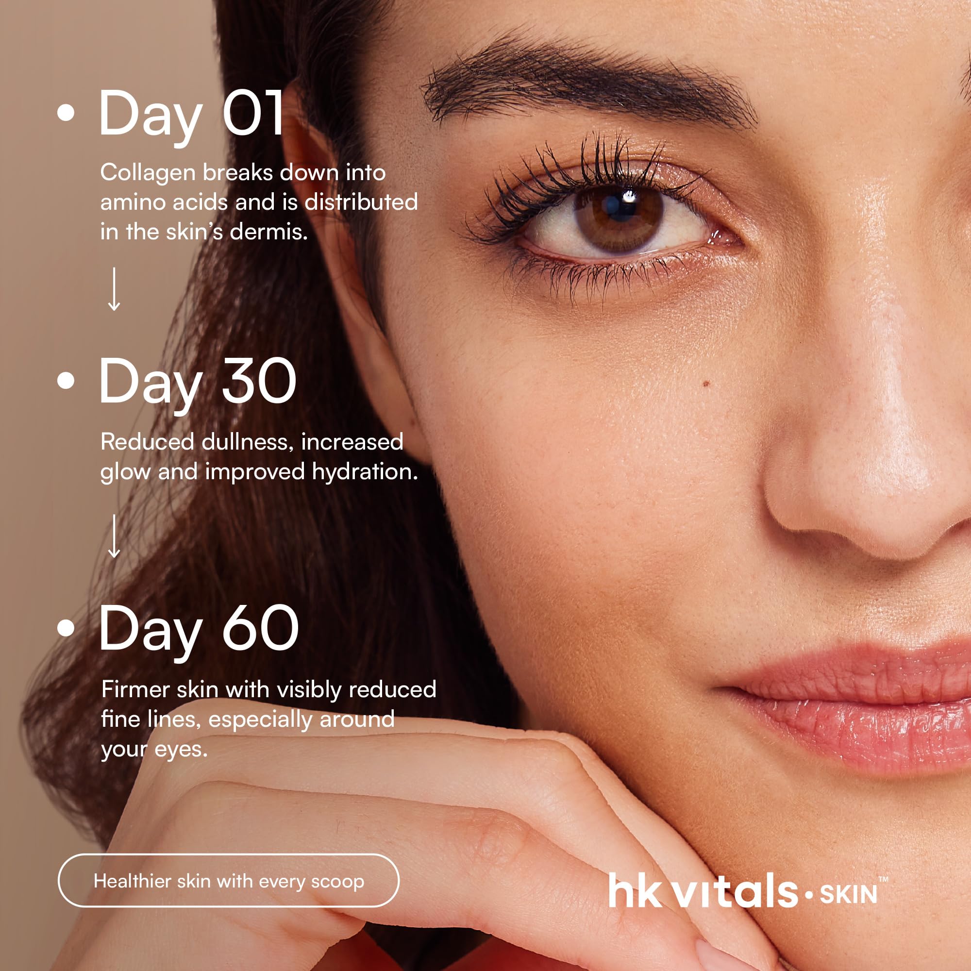 HK Vitals Collagen Powder Supplement, Marine Collagen with Vitamin C, E, Biotin and Hyaluronic Acid, Unisex Nutritional Suppl