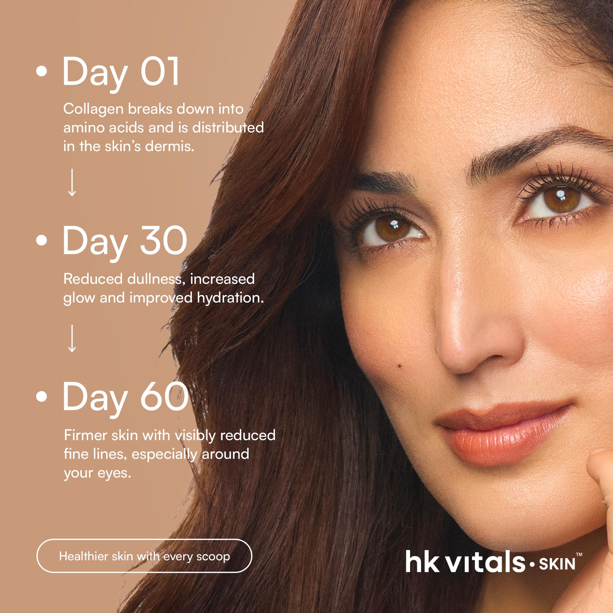 HK Vitals Collagen Powder Supplement, Marine Collagen with Vitamin C, E, Biotin and Hyaluronic Acid, Unisex Nutritional Suppl