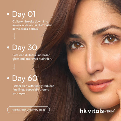 HK Vitals Collagen Powder Supplement, Marine Collagen with Vitamin C, E, Biotin and Hyaluronic Acid, Unisex Nutritional Suppl