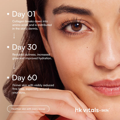 HK Vitals Collagen Powder Supplement, Marine Collagen with Vitamin C, E, Biotin and Hyaluronic Acid, Unisex Nutritional Suppl