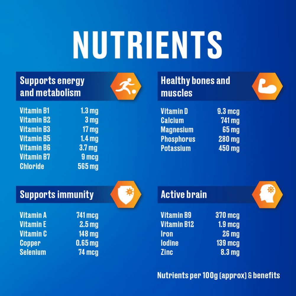 Horlicks Classic Malt Nutrition Drink Mix, 1kg Refill Powder - ingredients panel