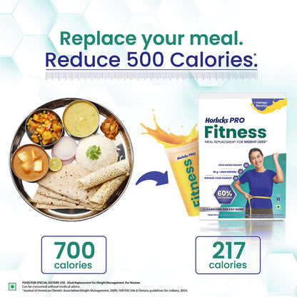 Horlicks PRO Fitness Mango Meal Replacement Shake 400g, High Protein & Fiber, No Added Sugar - back view