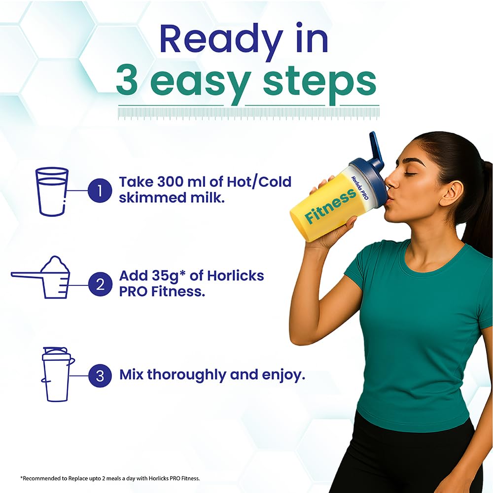 Horlicks PRO Fitness Mango Meal Replacement Shake 400g, High Protein & Fiber, No Added Sugar - ingredients panel