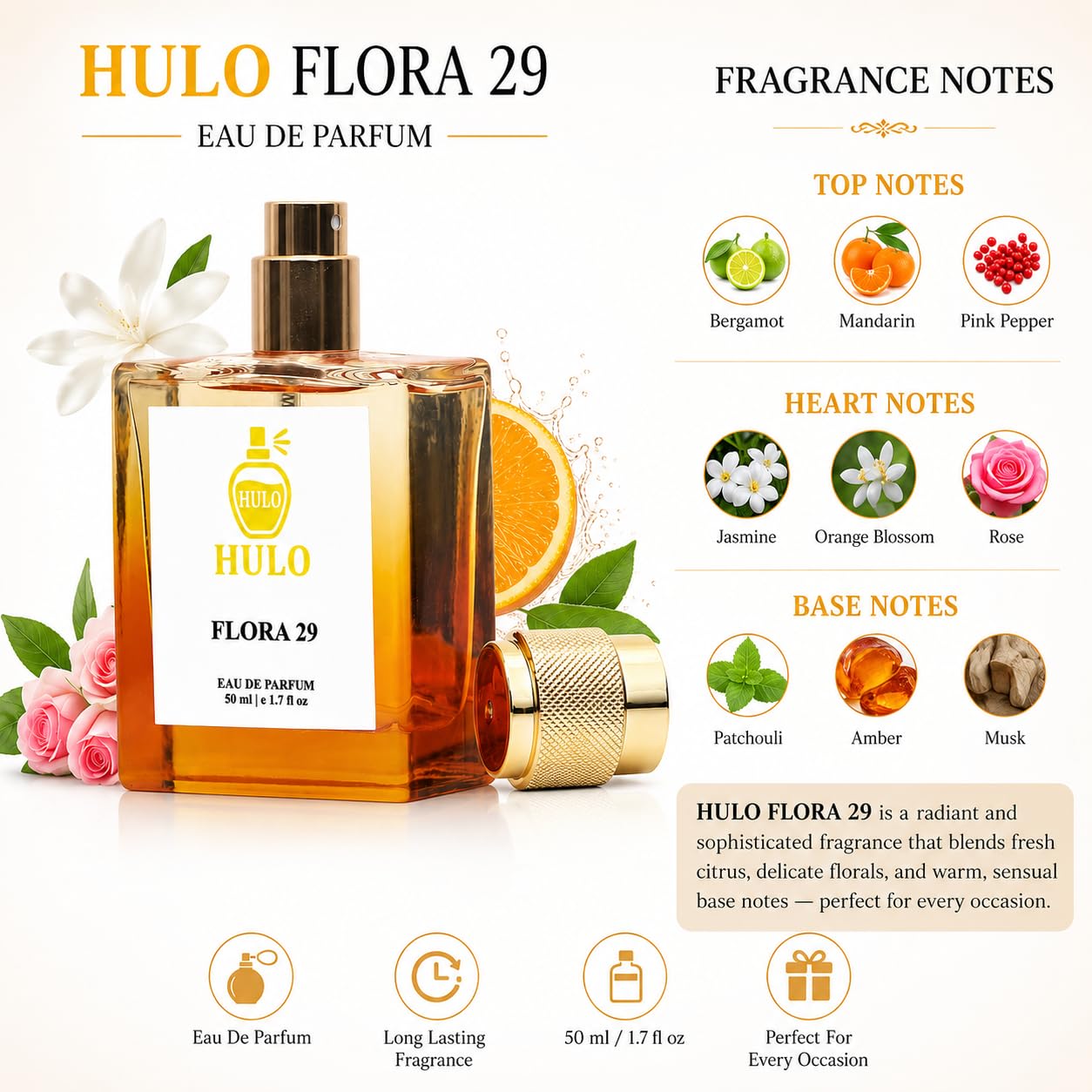 Hulo Eau de Parfum 50ml Unisex Fragrance Spray for Daily Wear - packaging (10)