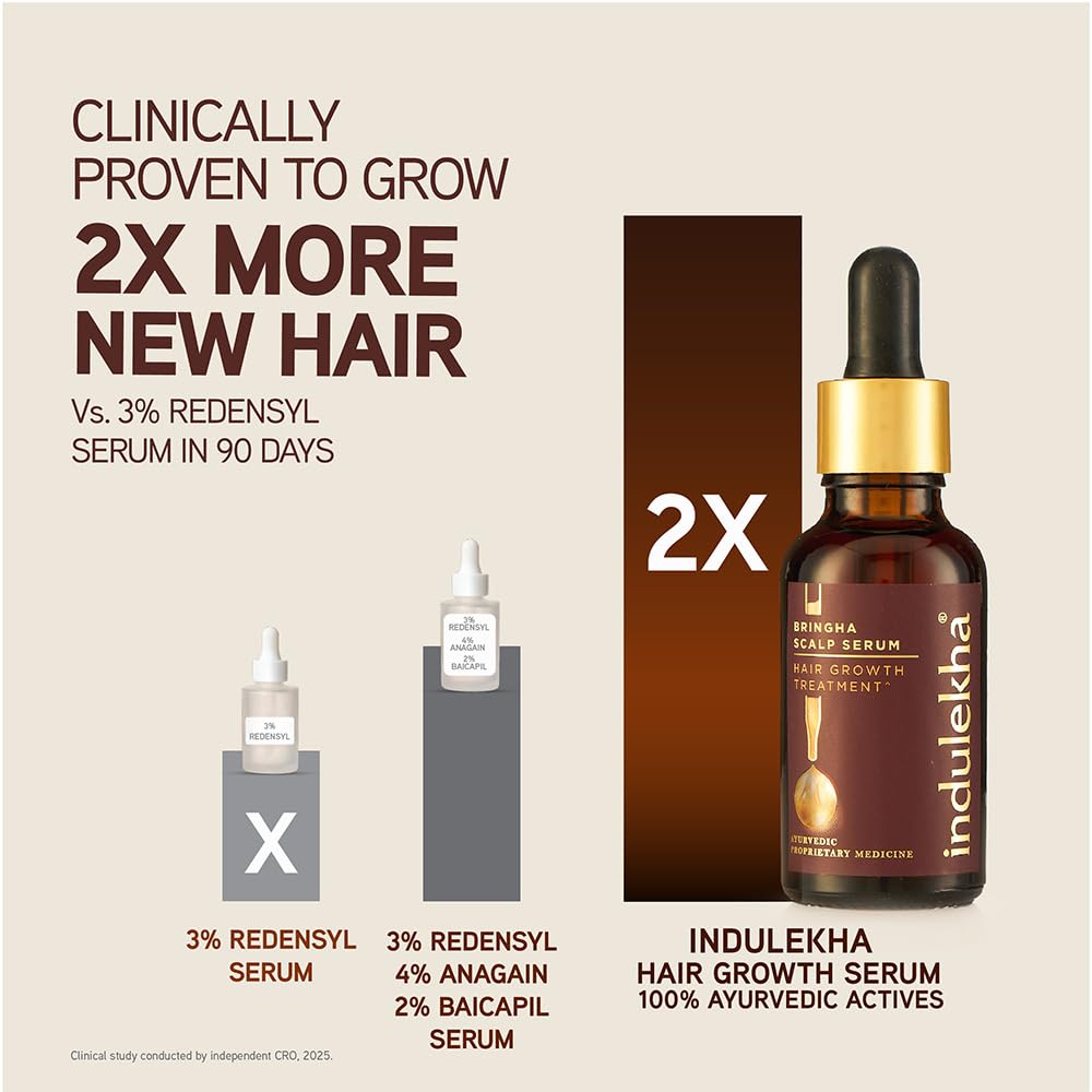 Indulekha Bringha Scalp Serum, 30ml, Ayurvedic Hair, 30g, Hair Regrowth Treatments - packaging