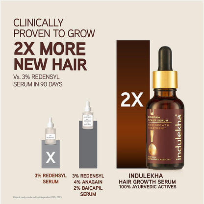 Indulekha Bringha Scalp Serum, 30ml, Ayurvedic Hair, 30g, Hair Regrowth Treatments - packaging