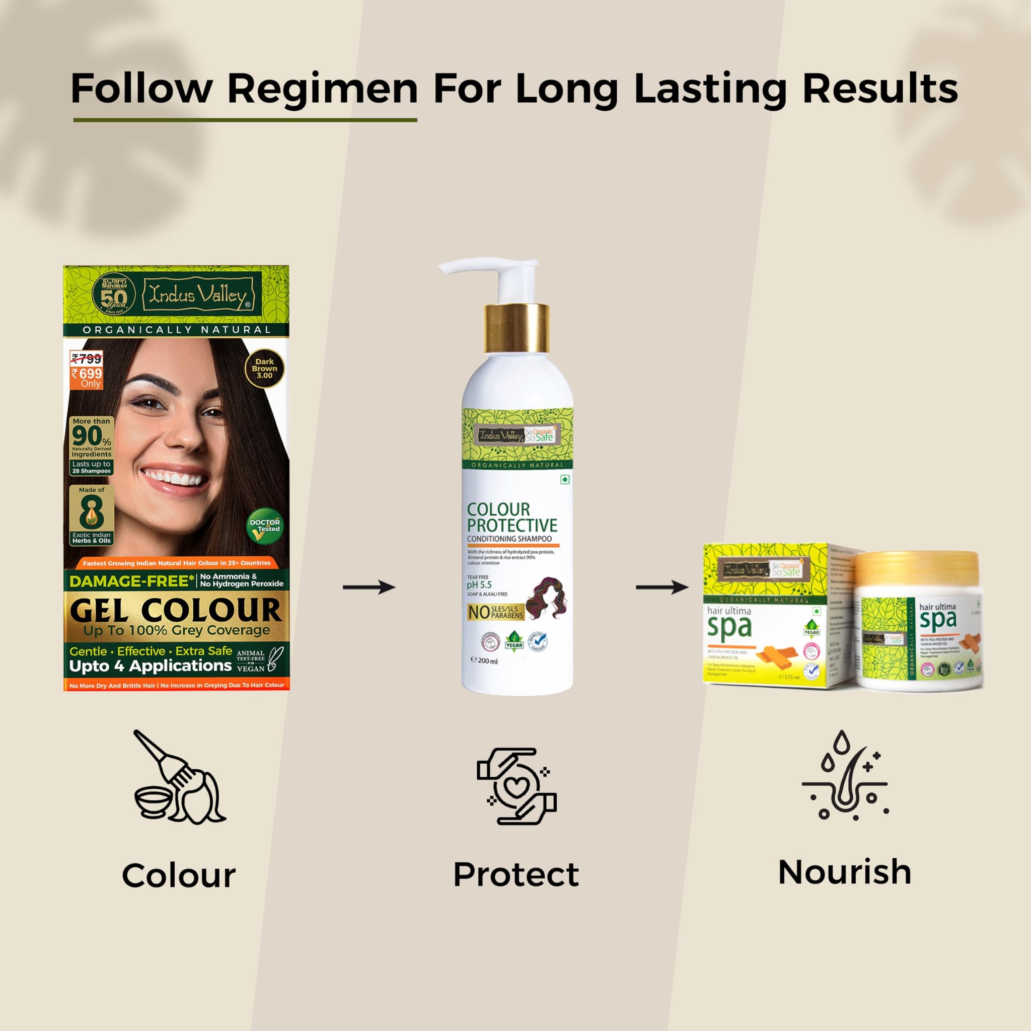 INDUS VALLEY Semi-Permanent Hair Colour Gel, Ammonia & PPD Free, Organic Herbs, Grey Coverage, 220ml - size and scale (35)