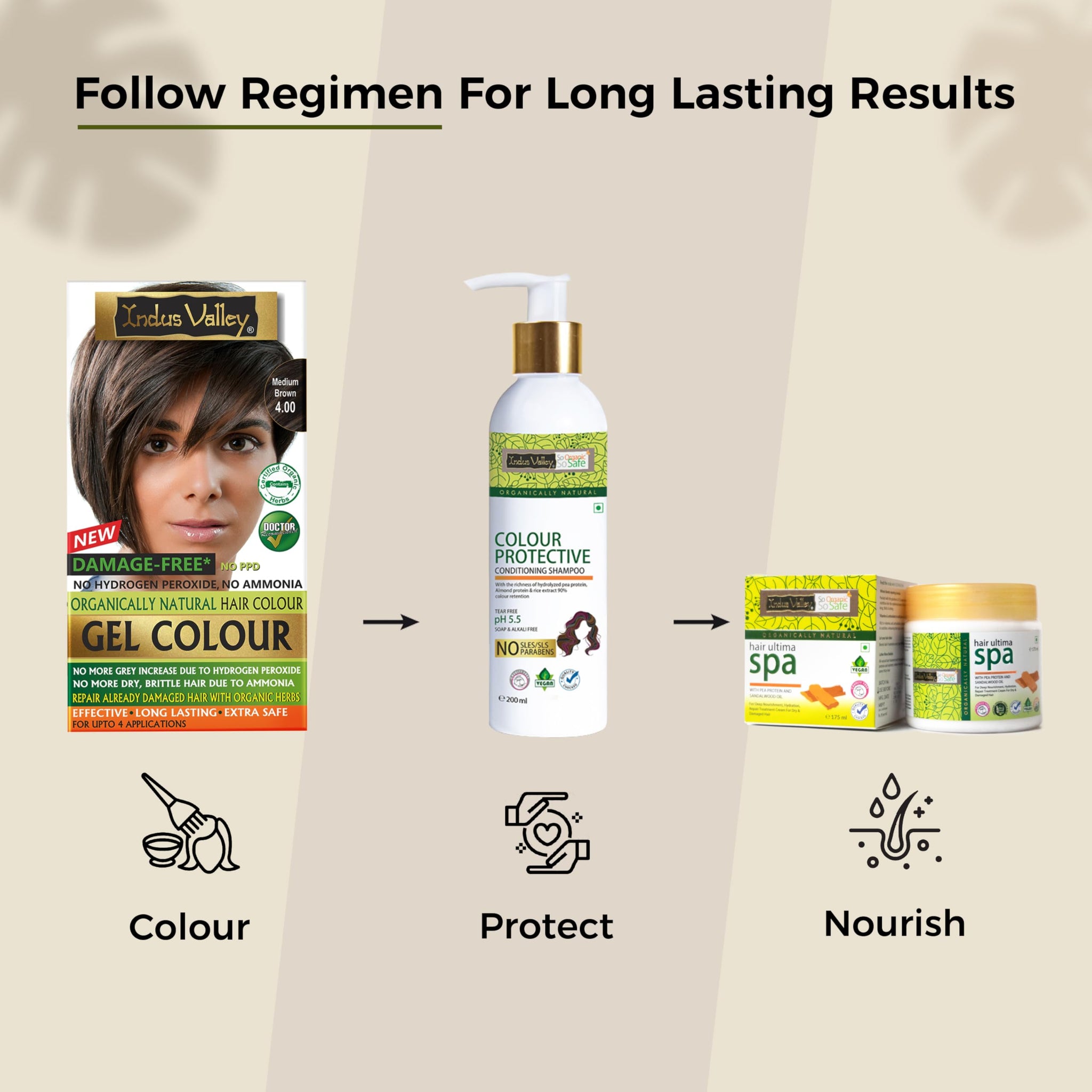 INDUS VALLEY Semi-Permanent Hair Colour Gel, Ammonia & PPD Free, Organic Herbs, Grey Coverage, 220ml - in use (48)