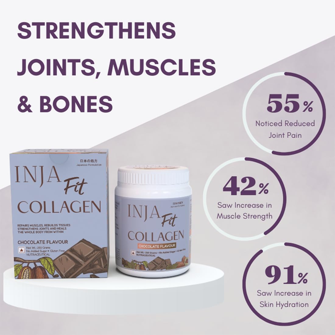 INJA Wellness Hydrolyzed Marine Collagen Powder, 250g, Type 1, with Vitamin C, Sugar-Free, Gluten-Free, Scoop Included - back