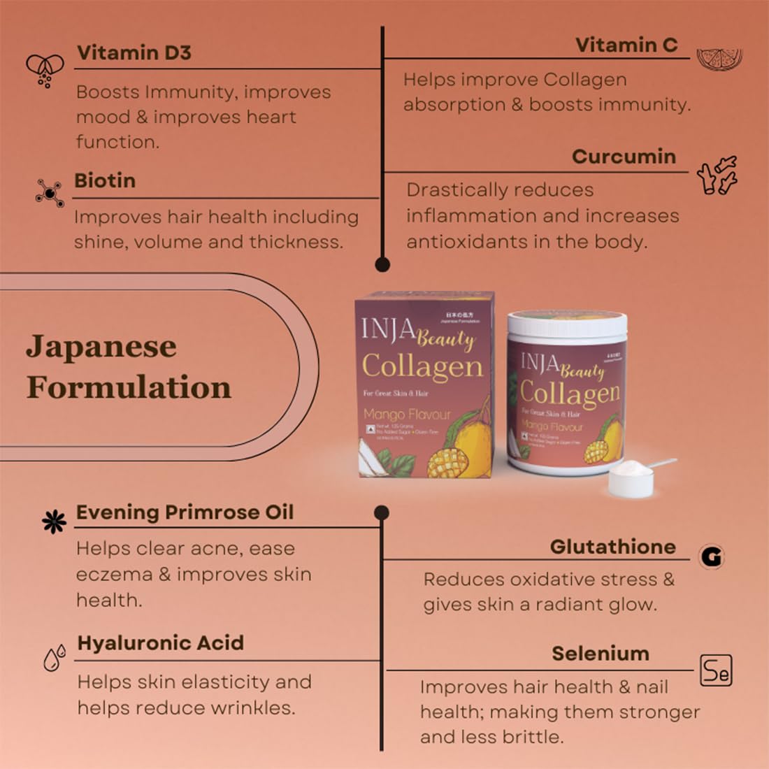INJA Wellness Marine Collagen Powder Supplement with Vitamin C, Sugar-Free, Gluten-Free, Hydrolyzed Type 1 - ingredients pane