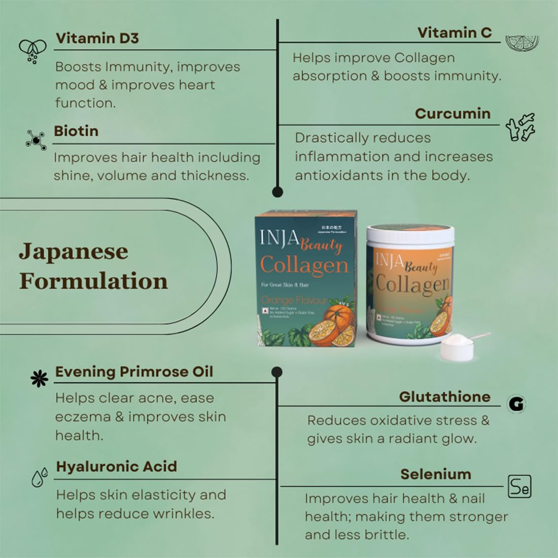 INJA Wellness Marine Collagen Powder Supplement with Vitamin C, Sugar-Free, Gluten-Free, Hydrolyzed Type 1 - label detail (21