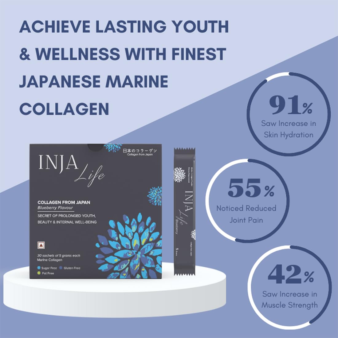 INJA Wellness Marine Collagen Powder Supplement with Vitamin C, Sugar-Free, Gluten-Free, Hydrolyzed Type 1 - front view (36)