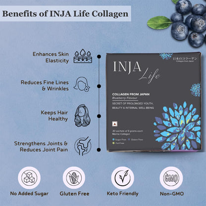 INJA Wellness Marine Collagen Powder Supplement with Vitamin C, Sugar-Free, Gluten-Free, Hydrolyzed Type 1 - back view (37)