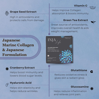 INJA Wellness Marine Collagen Powder Supplement with Vitamin C, Sugar-Free, Gluten-Free, Hydrolyzed Type 1 - label detail (39