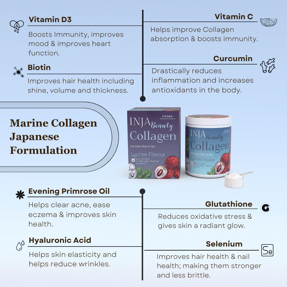 INJA Wellness Marine Collagen Powder Supplement with Vitamin C, Sugar-Free, Gluten-Free, Hydrolyzed Type 1 - label detail