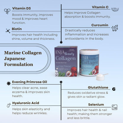 INJA Wellness Marine Collagen Powder Supplement with Vitamin C, Sugar-Free, Gluten-Free, Hydrolyzed Type 1 - label detail