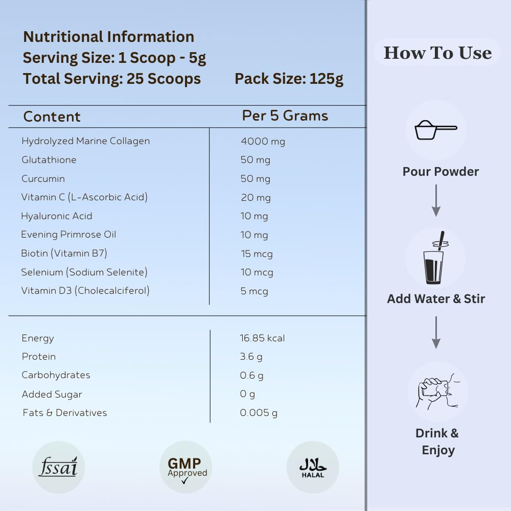 INJA Wellness Marine Collagen Powder Supplement with Vitamin C, Sugar-Free, Gluten-Free, Hydrolyzed Type 1 - ingredients pane