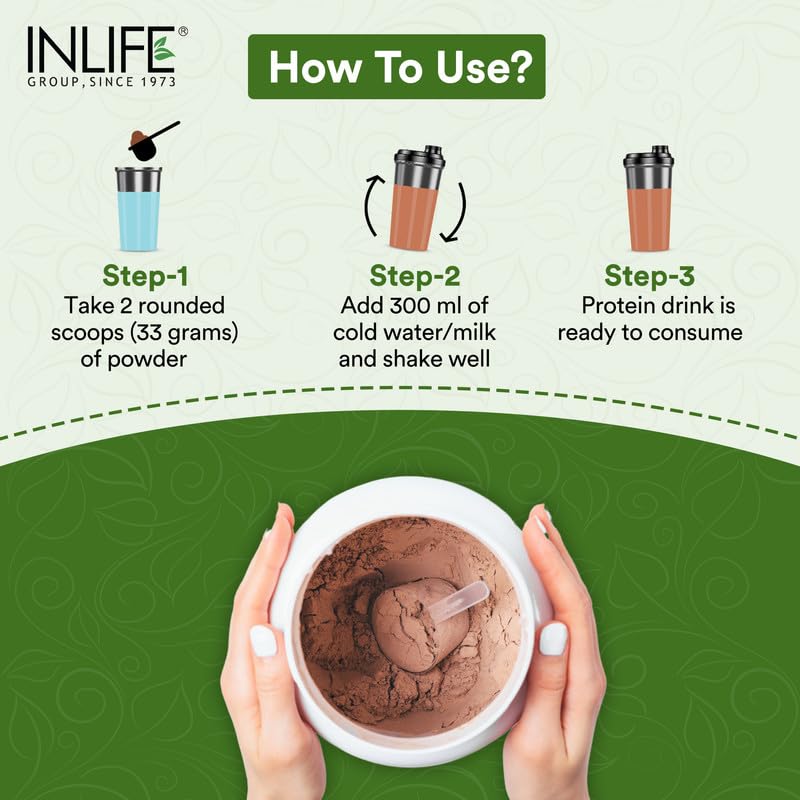 Inlife Pea and Brown Rice Protein Powder, Adult Formula, Dietary Supplement - back view (16)