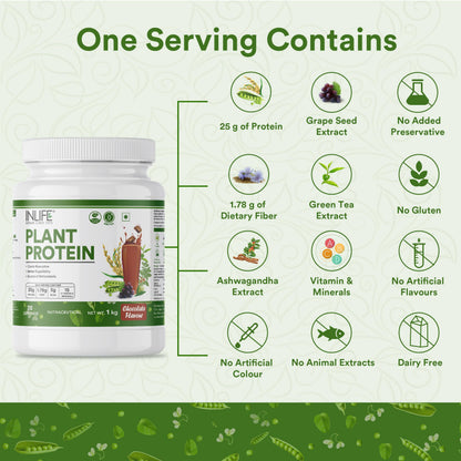 Inlife Pea and Brown Rice Protein Powder, Adult Formula, Dietary Supplement - back view (9)