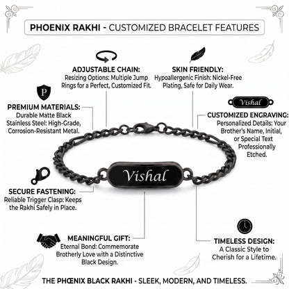 Innovative Gifts Personalized Bracelet Rakhi for Brother, Stainless Steel Custom Name Engraved Rakhi Bracelet, Raksha Bandhan