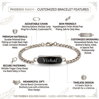 Innovative Gifts Personalized Bracelet Rakhi for Brother, Stainless Steel Custom Name Engraved Rakhi Bracelet, Raksha Bandhan