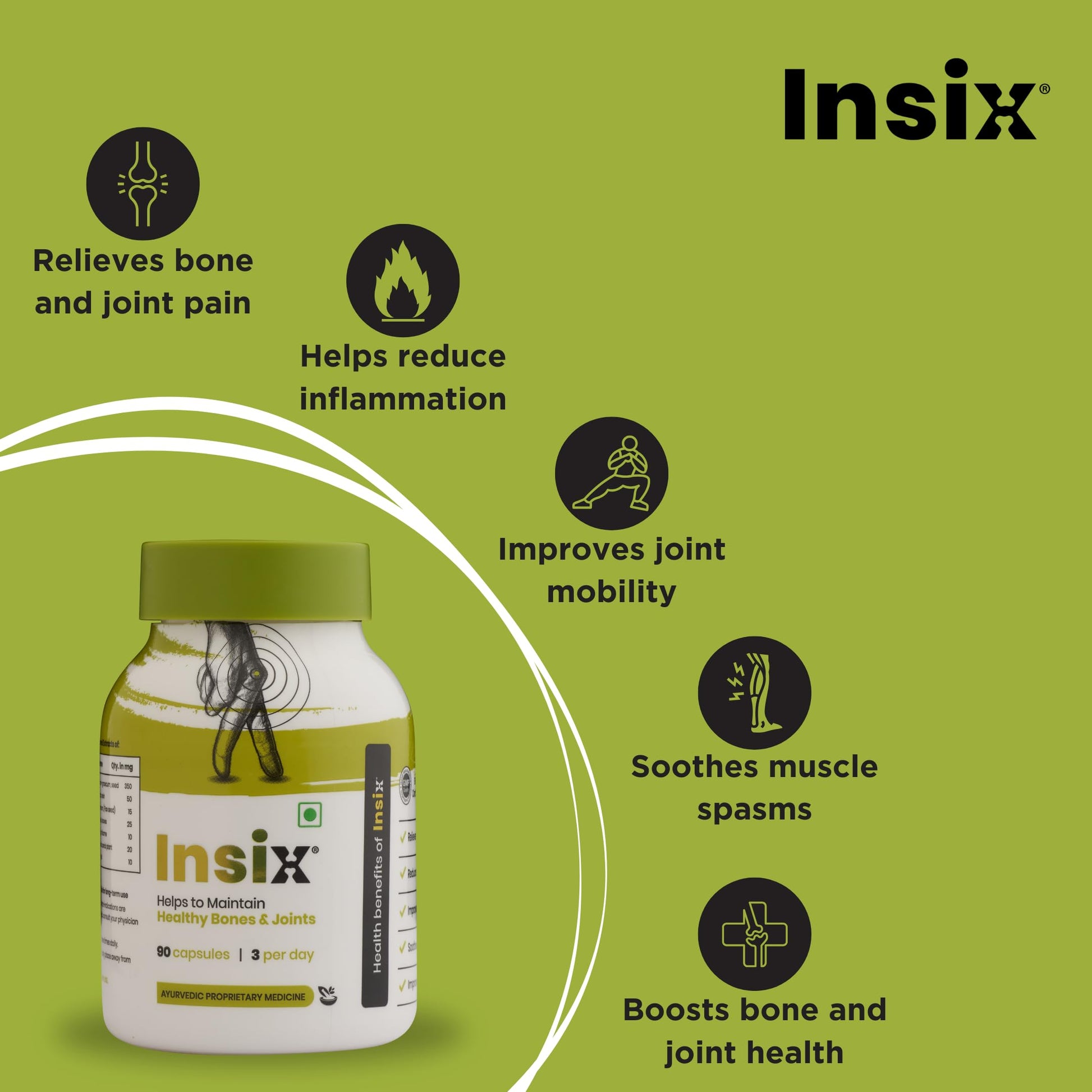INSIX Ayurvedic Herbal Supplement, 90 Veg Capsules, 7 Herb Blend with Fenugreek, Turmeric, Black Pepper - packaging