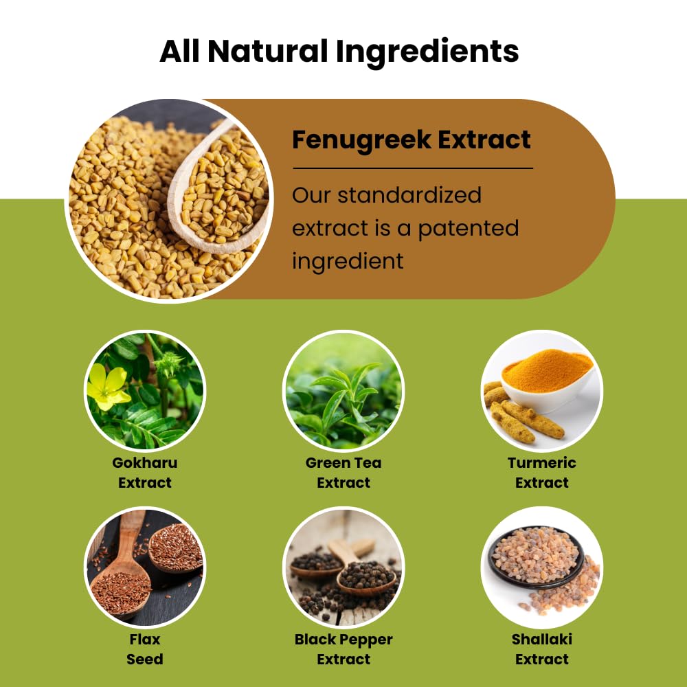 INSIX Ayurvedic Herbal Supplement, 90 Veg Capsules, 7 Herb Blend with Fenugreek, Turmeric, Black Pepper - ingredients panel
