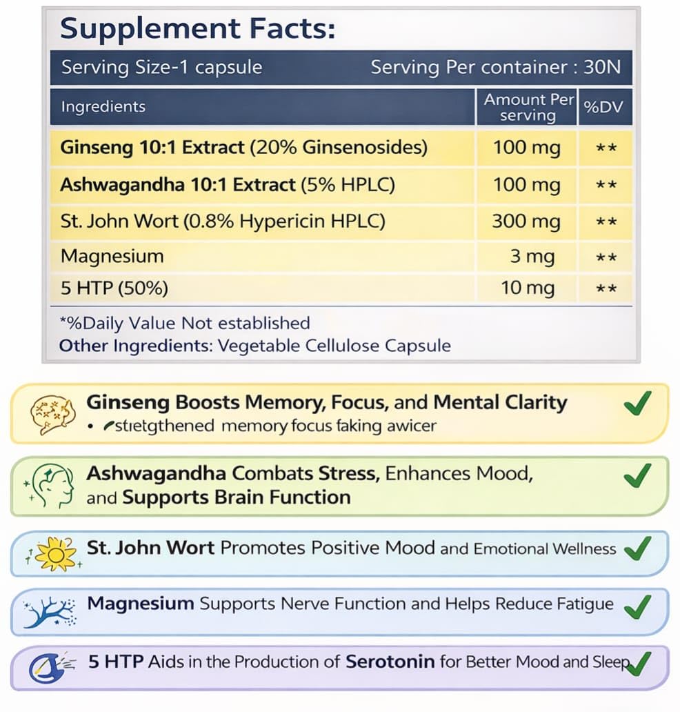 INSTAASHVA Dietary Supplement Capsules, Herbal Blend, 30 Count, Light Blue Bottle - packaging