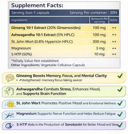 INSTAASHVA Dietary Supplement Capsules, Herbal Blend, 30 Count, Light Blue Bottle - packaging
