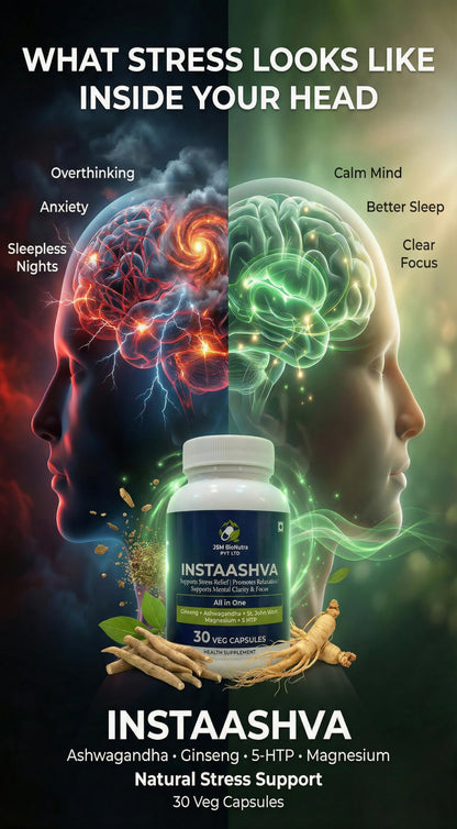 INSTAASHVA Dietary Supplement Capsules, Herbal Blend, 30 Count, Light Blue Bottle - in use