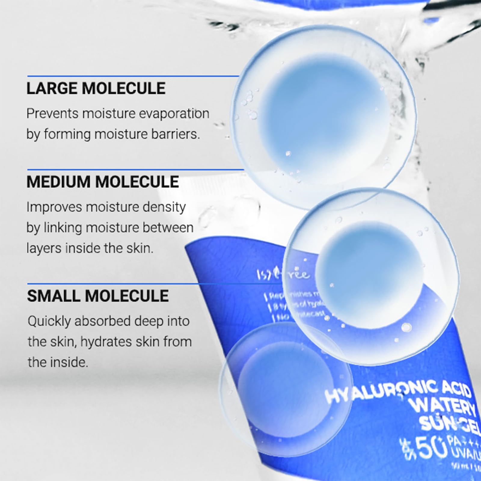 Isntree Hyaluronic Acid Watery Sun Gel SPF50+ PA++++, 1.69 Fl Oz, 8 Types Hyaluronic Acid, Non-Nano Chemical Sunscreen - ingr