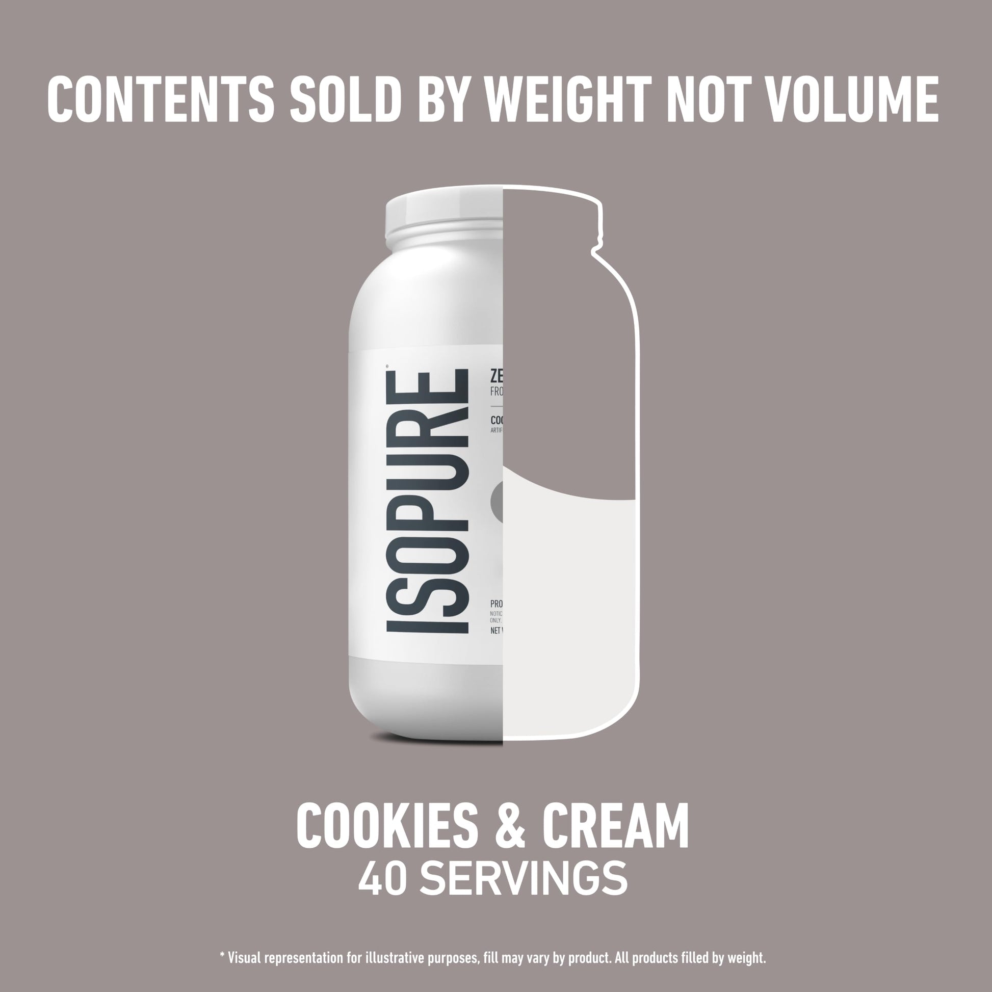 Isopure Whey Protein Isolate Powder, Vegetarian, Zero Added Sugar, Lactose-Free, Gluten-Free - size and scale (18)