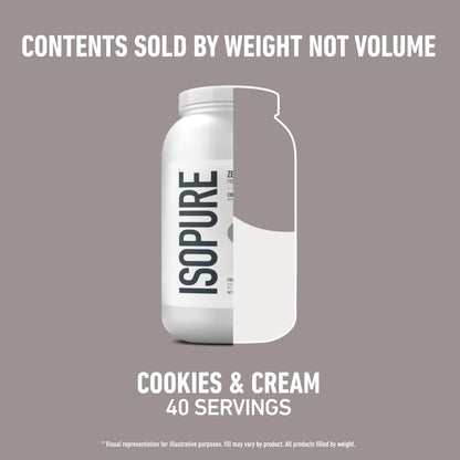 Isopure Whey Protein Isolate Powder, Vegetarian, Zero Added Sugar, Lactose-Free, Gluten-Free - size and scale (18)