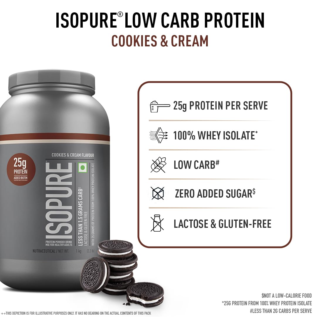 Isopure Whey Protein Isolate Powder, Vegetarian, Zero Added Sugar, Lactose-Free, Gluten-Free - front view