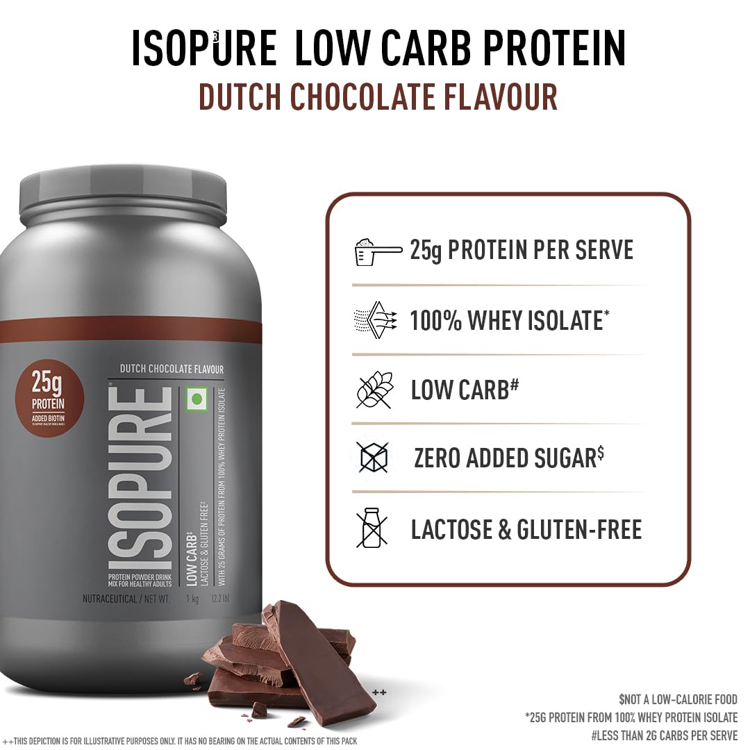 Isopure Whey Protein Isolate Powder, Vegetarian, Zero Added Sugar, Lactose-Free, Gluten-Free - front view (28)