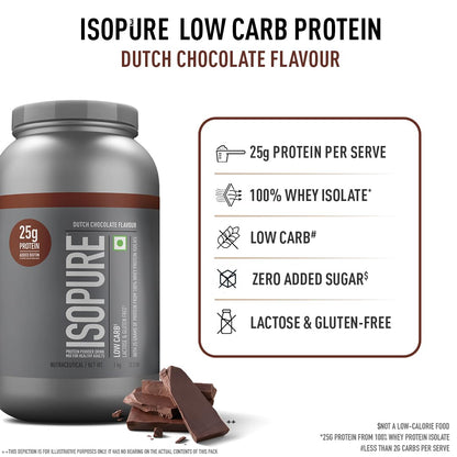 Isopure Whey Protein Isolate Powder, Vegetarian, Zero Added Sugar, Lactose-Free, Gluten-Free - front view (28)