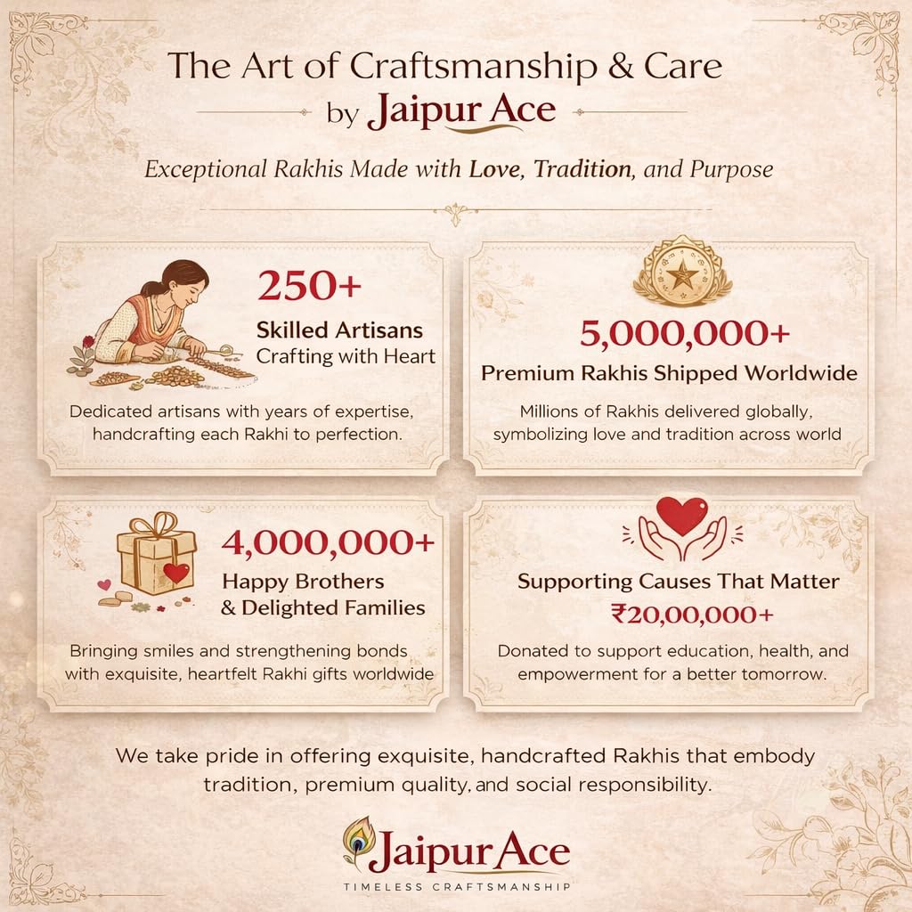 JAIPUR ACE Rakhi for Brother | Rakhi Set with Bowl Set | Raksha Bandhan Greeting Card, Hamper | Gift Set - in use