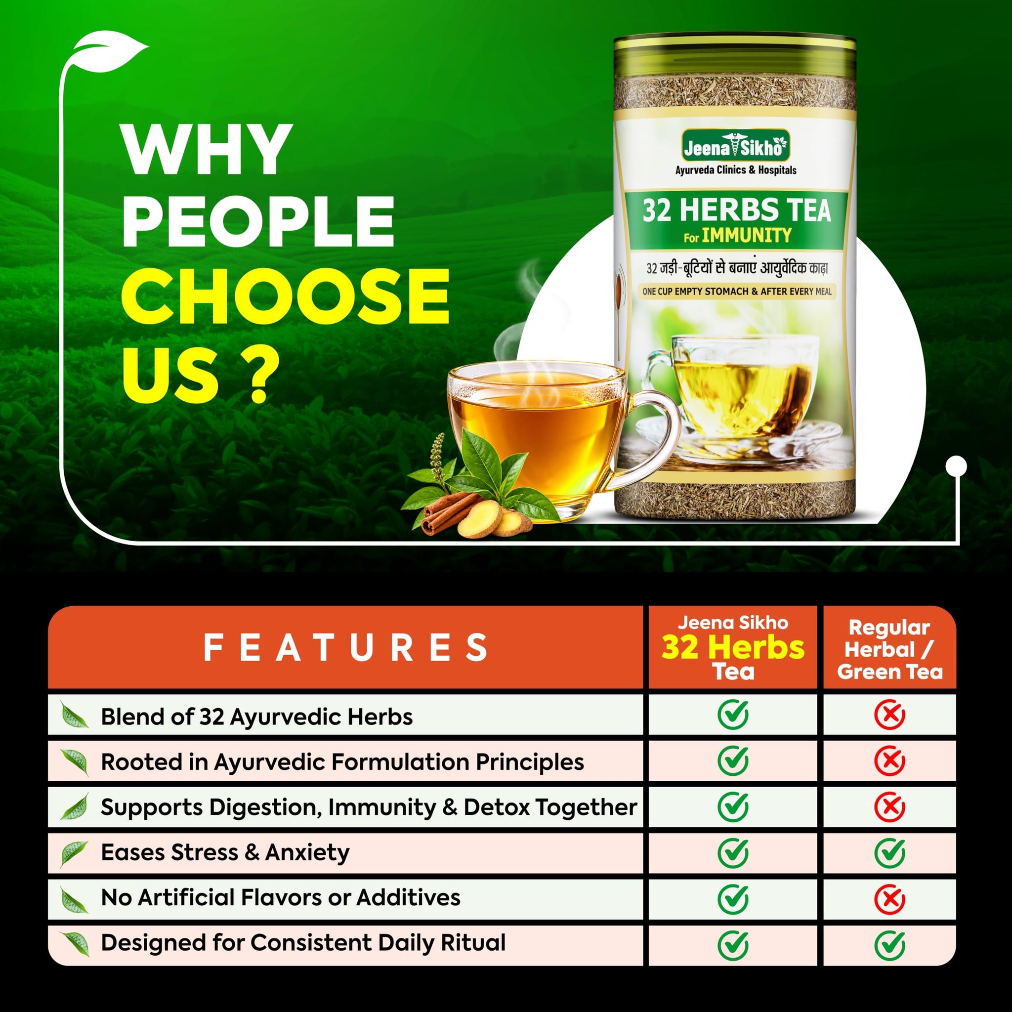Jeena Sikho 32 Herbs Herbal Tea with Elaichi, Brahmi, Tulsi, Giloy, Laung, Gulab, Dalchini, Shankhpushpi - ingredients panel 