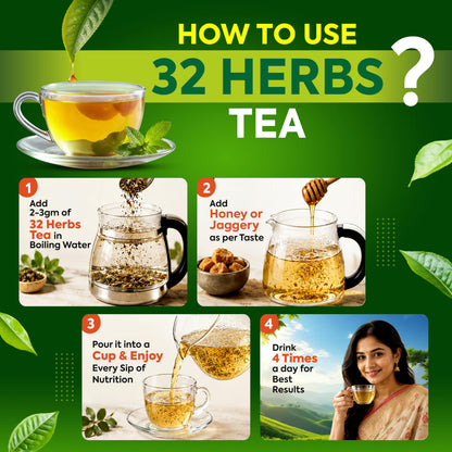 Jeena Sikho 32 Herbs Herbal Tea with Elaichi, Brahmi, Tulsi, Giloy, Laung, Gulab, Dalchini, Shankhpushpi - label detail