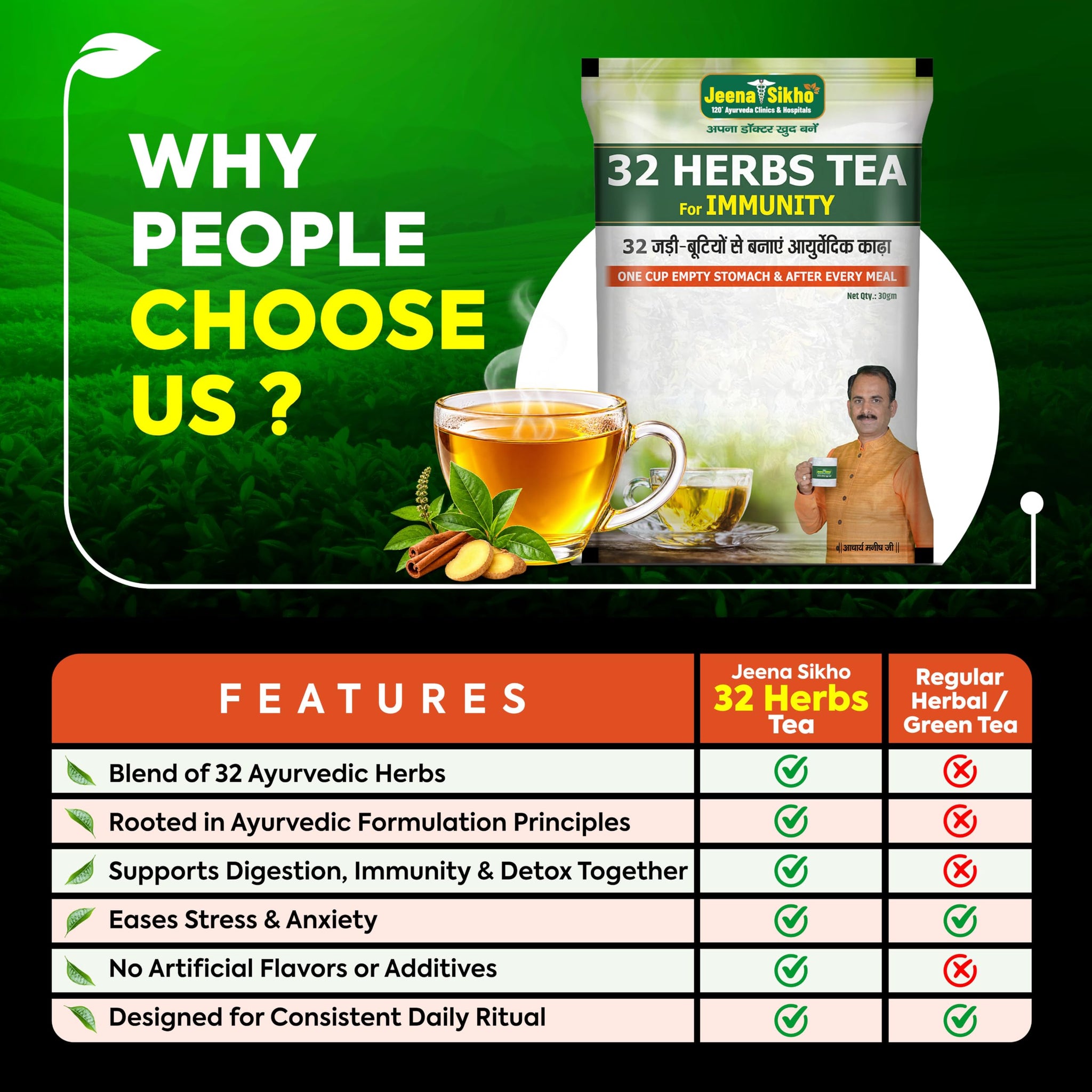 Jeena Sikho 32 Herbs Herbal Tea with Elaichi, Brahmi, Tulsi, Giloy, Laung, Gulab, Dalchini, Shankhpushpi - ingredients panel
