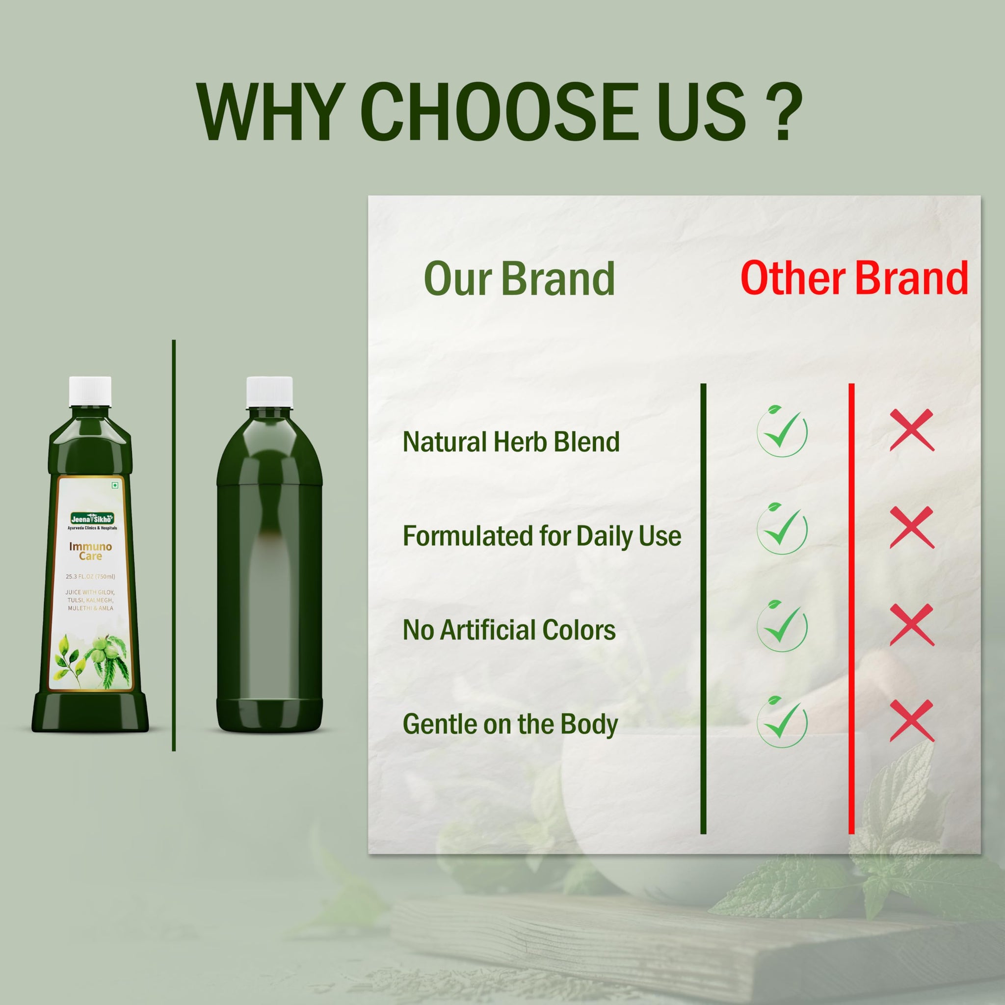 Jeena Sikho Giloy Juice with Tulsi, Kalmegh, Mulethi, Amla, 750ml, Herbal Juice - packaging (9)