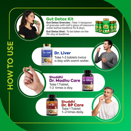 Jeena Sikho Organics Dr. Liver Tablets, 60 Count, Herbal Supplement with Bhumi Amla, Punarnava, Bhringraj and Giloy - in use 