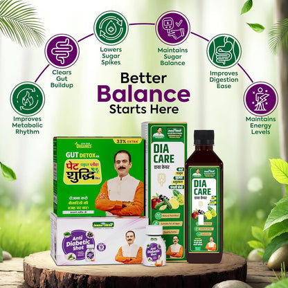 Jeena Sikho Organics Pet Yakrit Pleeha Shuddhi Kit, 100gm Granules + 120ml Shots, Ayurvedic Herbal Supplement - back view (20