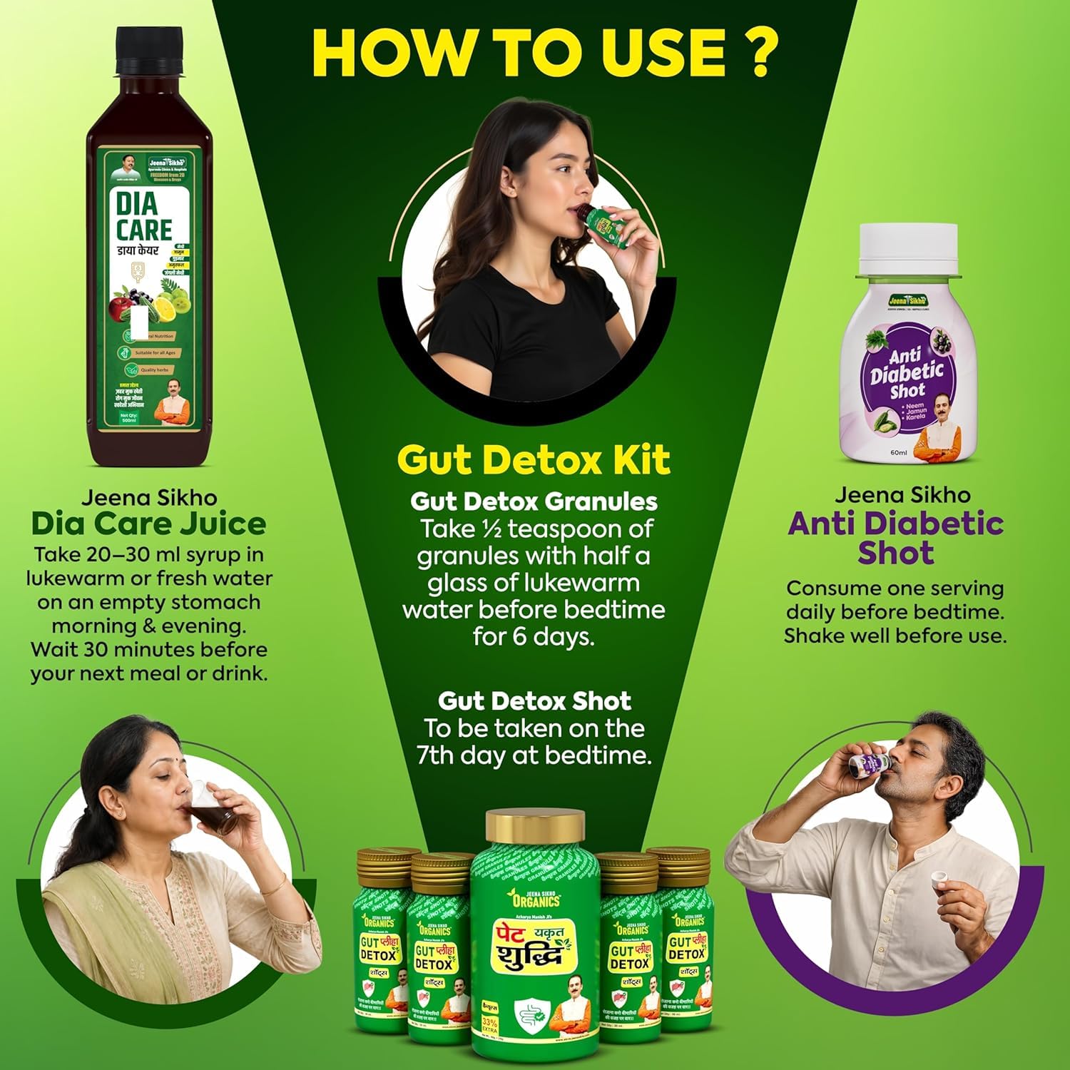 Jeena Sikho Organics Pet Yakrit Pleeha Shuddhi Kit, 100gm Granules + 120ml Shots, Ayurvedic Herbal Supplement - packaging (21