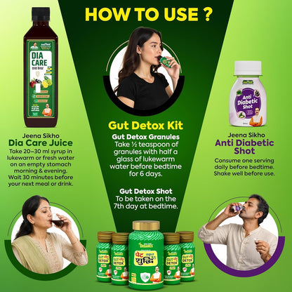Jeena Sikho Organics Pet Yakrit Pleeha Shuddhi Kit, 100gm Granules + 120ml Shots, Ayurvedic Herbal Supplement - packaging (21