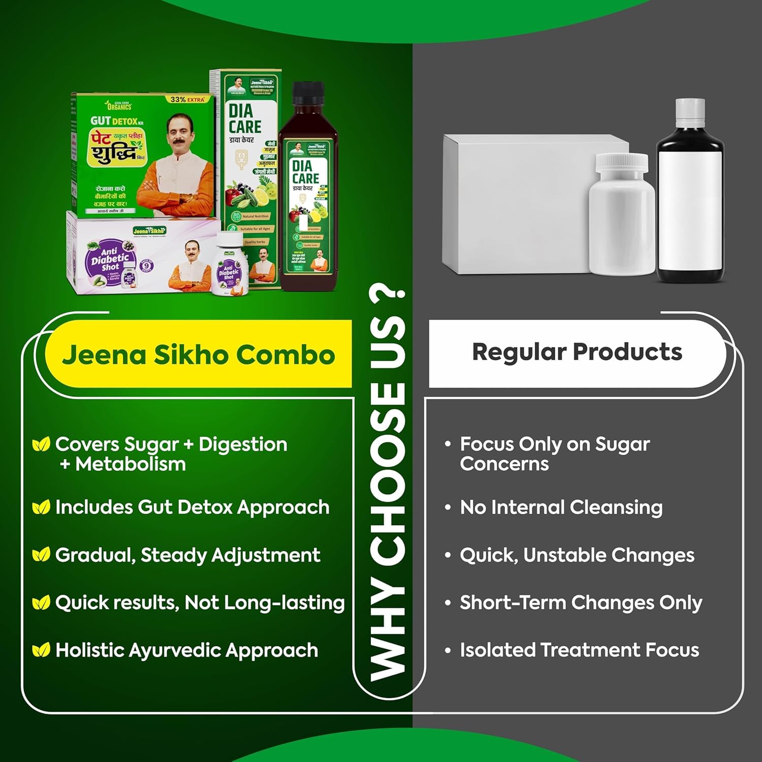 Jeena Sikho Organics Pet Yakrit Pleeha Shuddhi Kit, 100gm Granules + 120ml Shots, Ayurvedic Herbal Supplement - label detail 