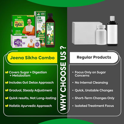 Jeena Sikho Organics Pet Yakrit Pleeha Shuddhi Kit, 100gm Granules + 120ml Shots, Ayurvedic Herbal Supplement - label detail 