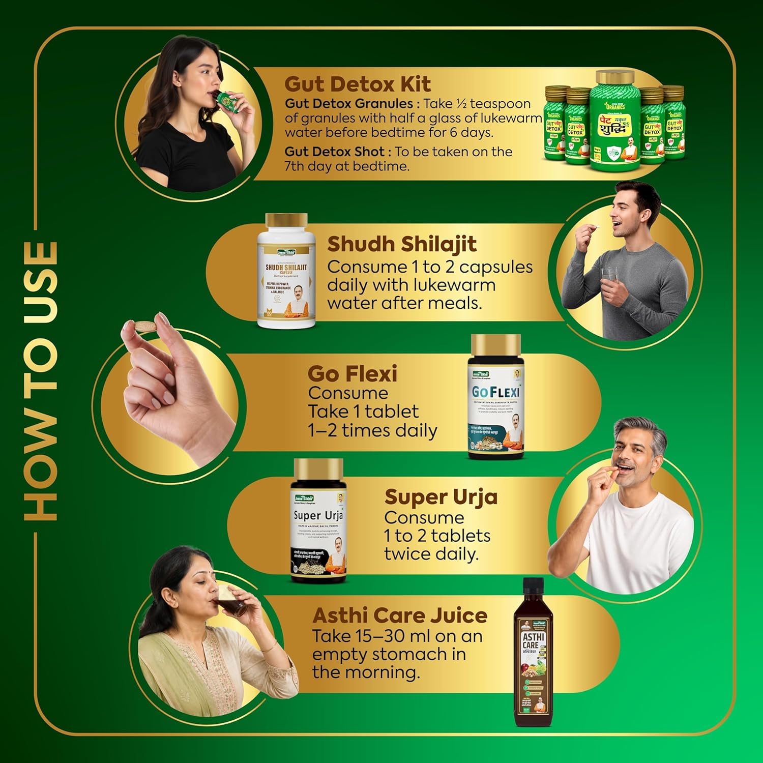 Jeena Sikho Organics Pet Yakrit Pleeha Shuddhi Kit, 100gm Granules + 120ml Shots, Ayurvedic Herbal Supplement - packaging (26