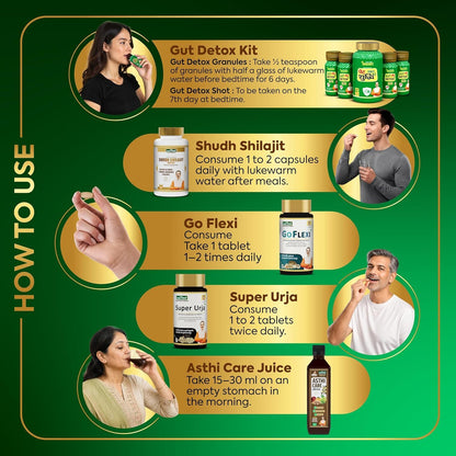 Jeena Sikho Organics Pet Yakrit Pleeha Shuddhi Kit, 100gm Granules + 120ml Shots, Ayurvedic Herbal Supplement - packaging (26