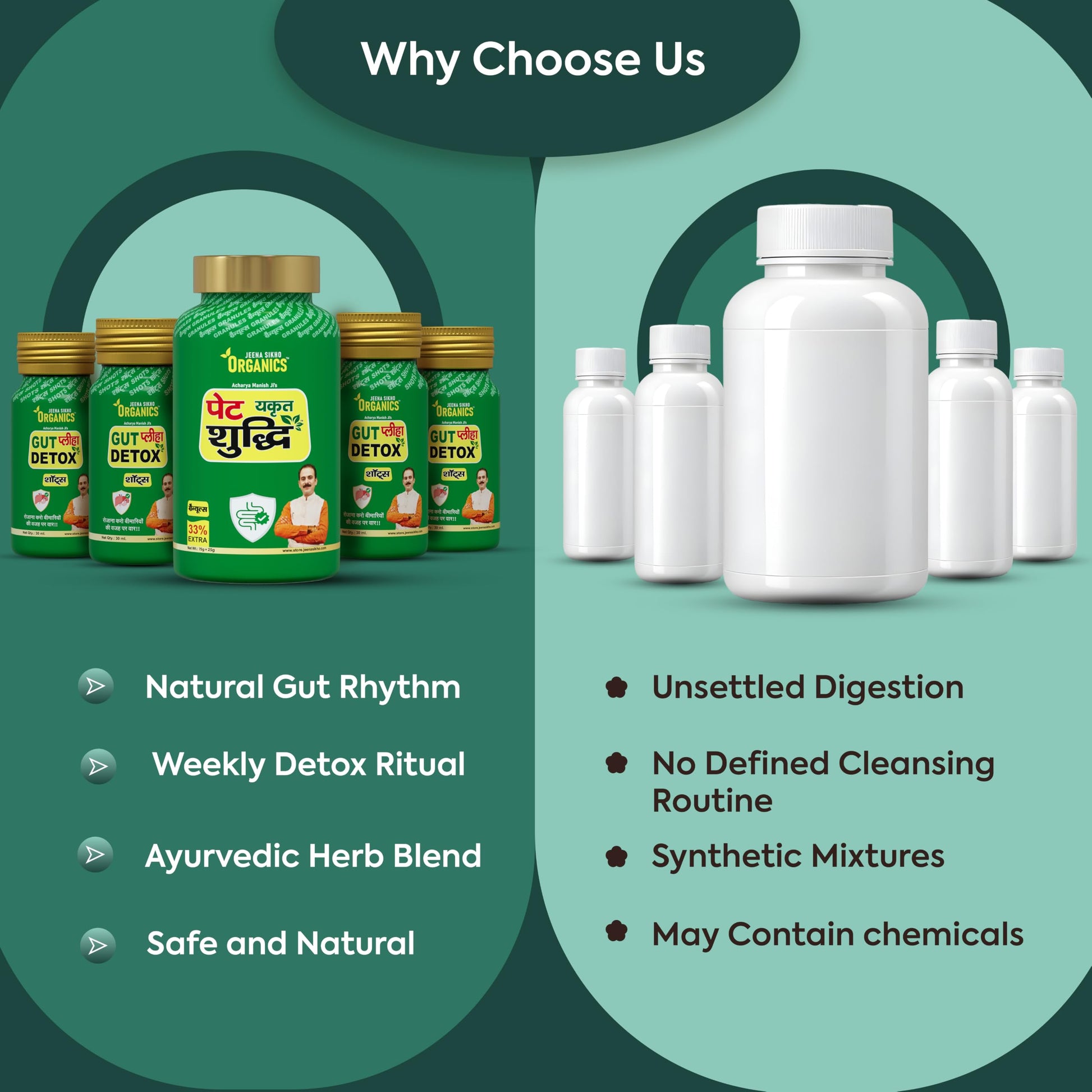 Jeena Sikho Organics Pet Yakrit Pleeha Shuddhi Kit, 100gm Granules + 120ml Shots, Ayurvedic Herbal Supplement - in use